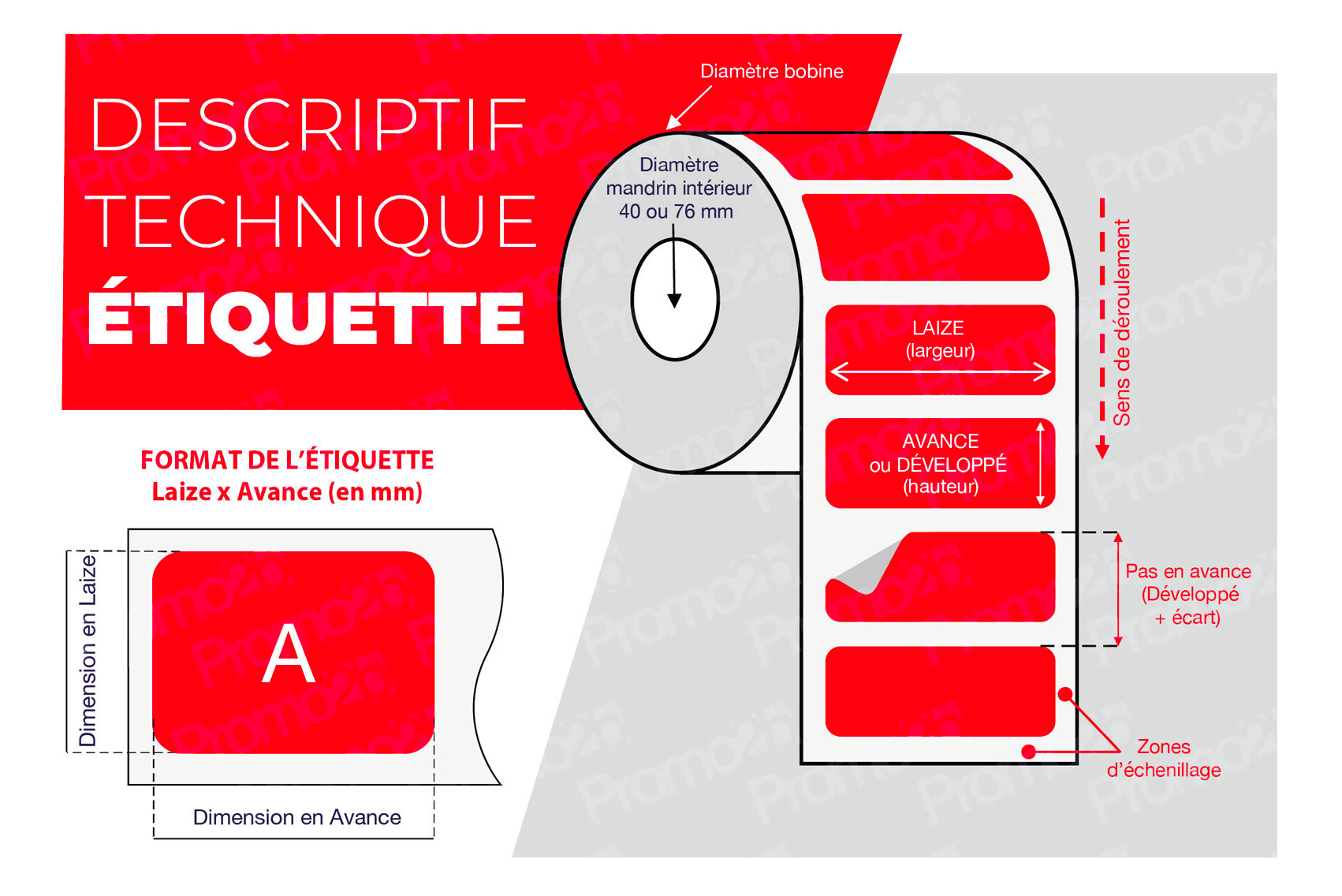 descriptif technique etiquette laize avance